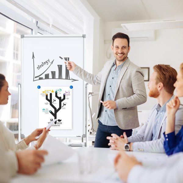 Mobile Dry Erase Board on Wheels - TANKEE 40 x 24 Magnetic Double Sided Whiteboard Easel, Large Reversible Rolling White Board with Aluminum Frame Standing for Office, Home, Classroom - Image 8